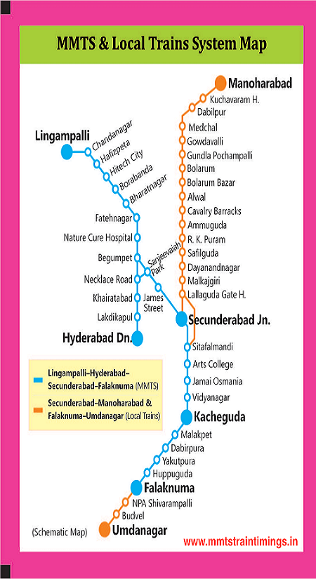 MMTS Route Map